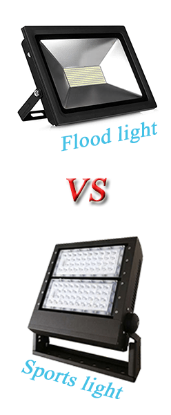 15 Tips For Choosing The Best LED Sports Lighting Supplier