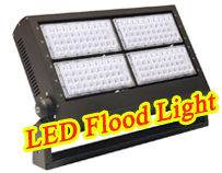 The Best LED Football Field Light | 2021 Guide