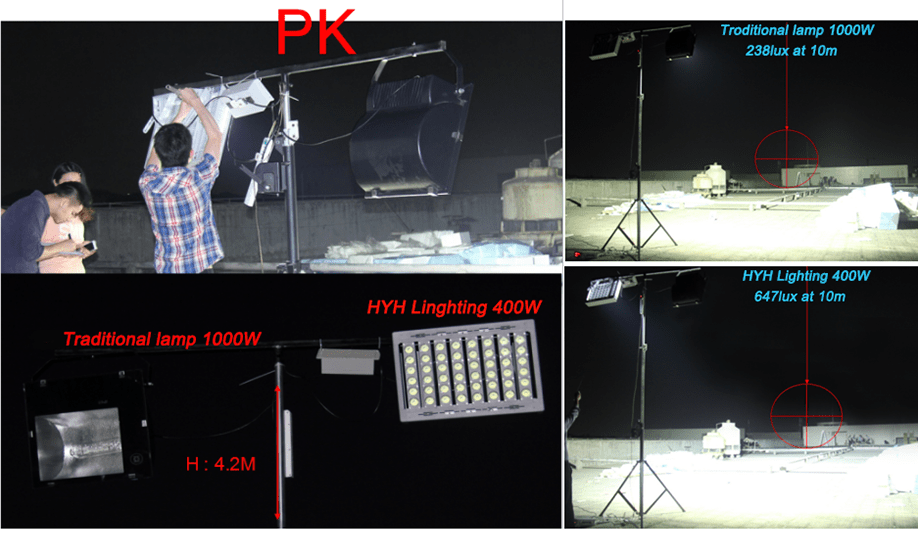 Traditional lamp-VS-MEGA-LED-sports-light