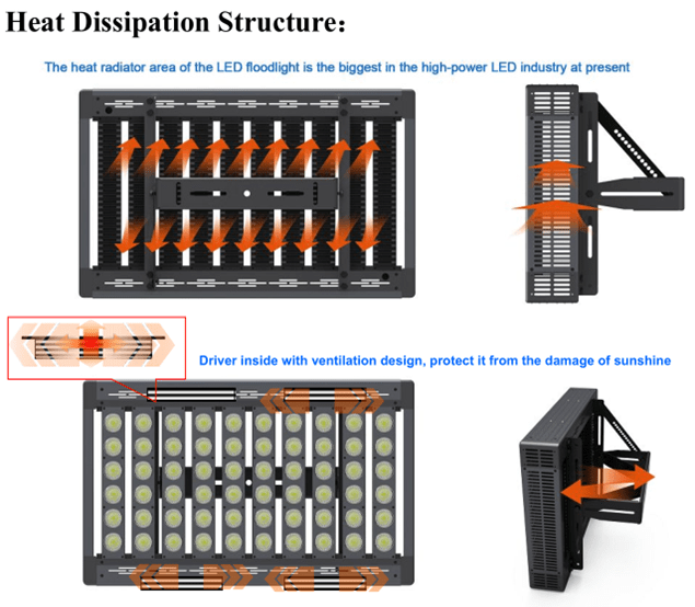 cricket-lighting-heat-sink