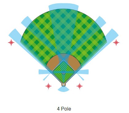 Baseball Field Lighting