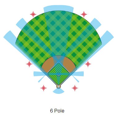 Baseball Field Lighting