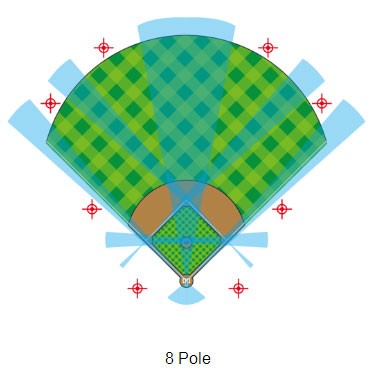 Baseball Field Lighting