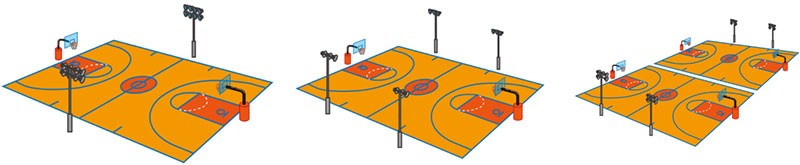 Basketball Court Lighting